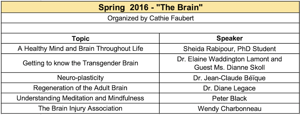 Spring 2016
